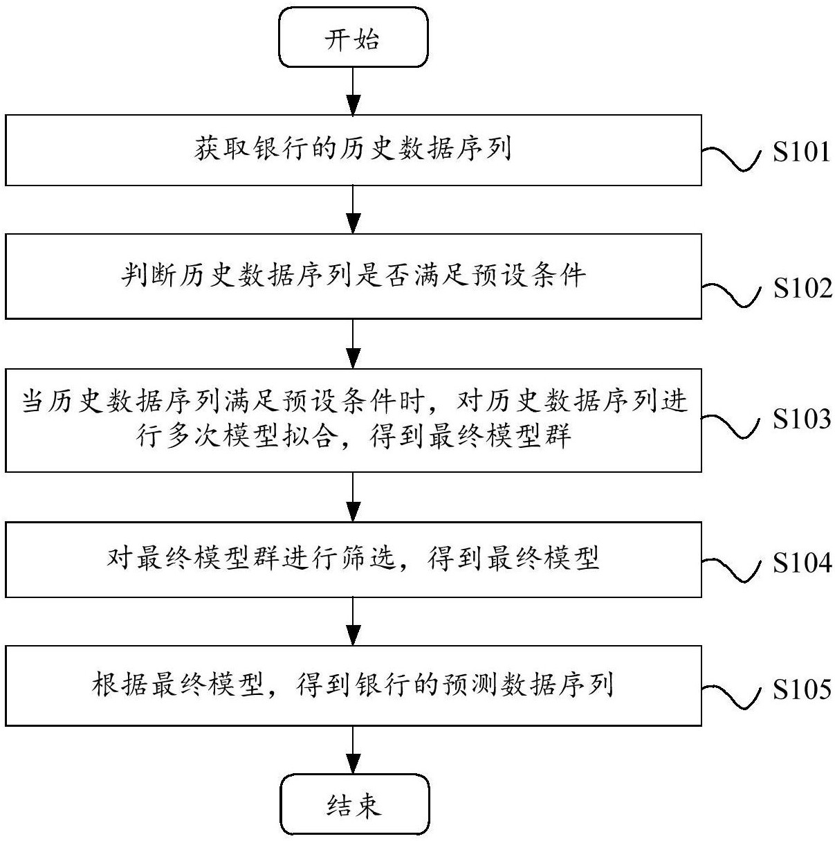 新规则预设：未来比赛会变得更激烈吗？的简单介绍