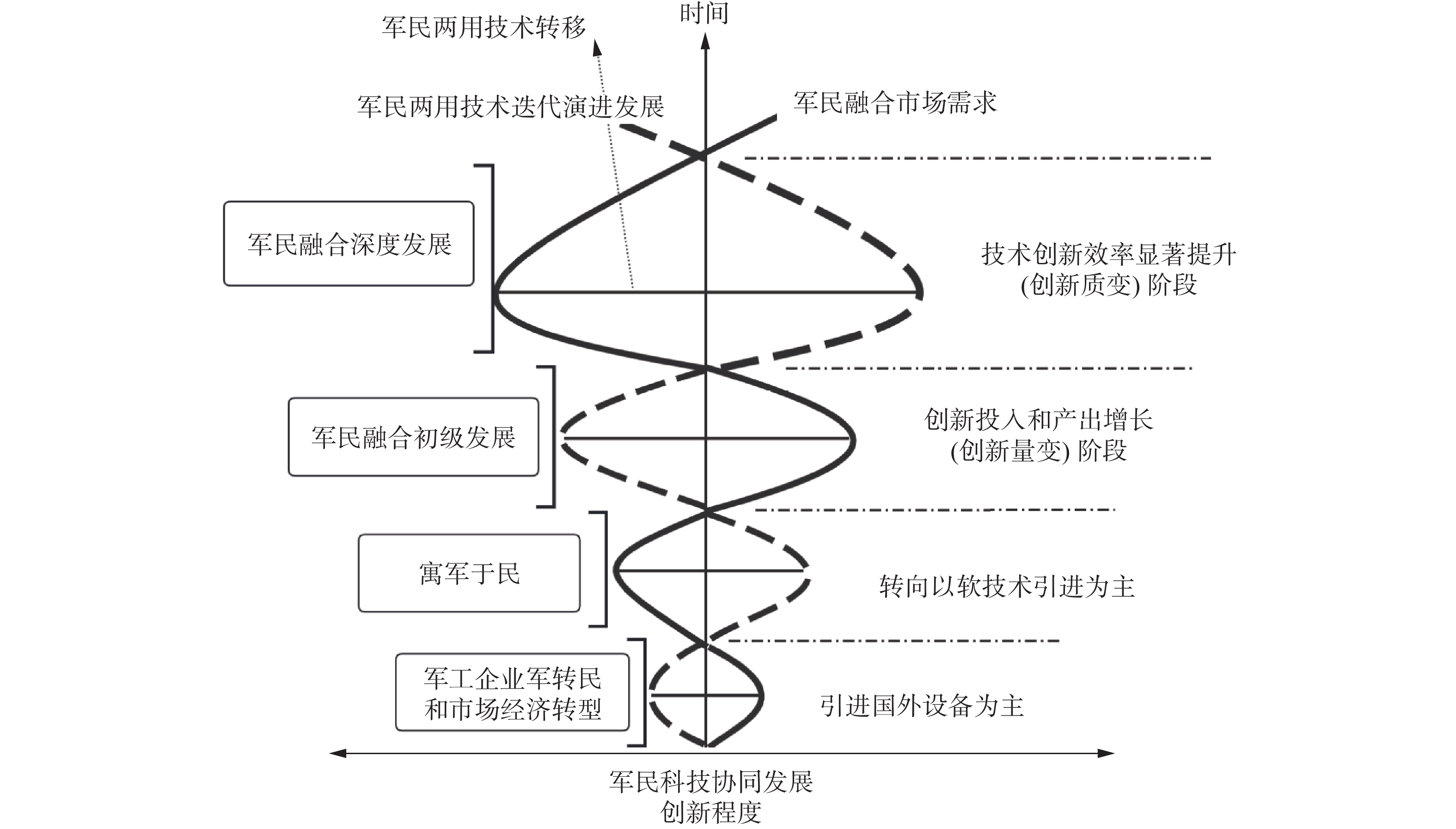 关于【技术革新】微调投球机制带来的战术变化的信息