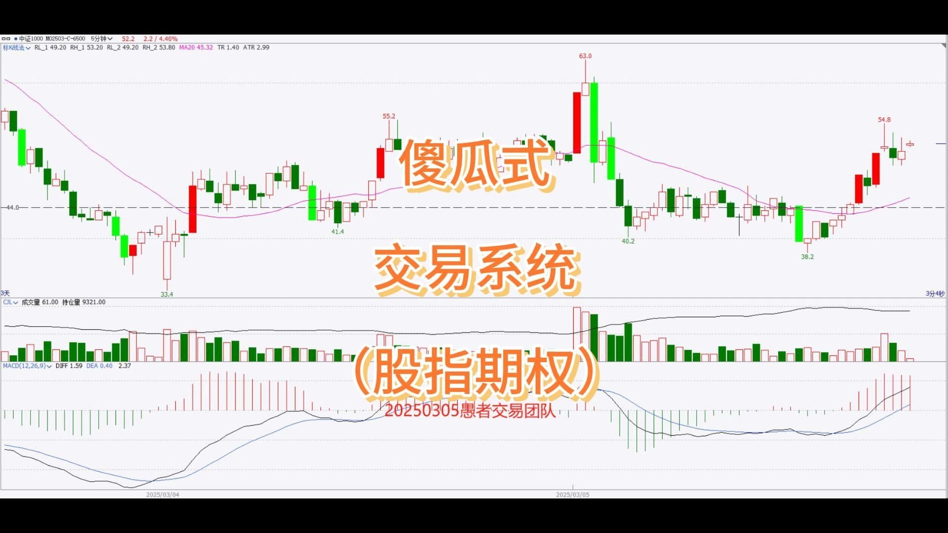 leyu乐鱼在线登录入口-包含疯狂交易：联盟最新的交易动向盘点的词条