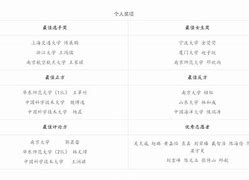 Leyu Sport登录入口-&quot;运动+艺术：用戏剧、舞蹈演绎激烈对抗&quot;的简单介绍