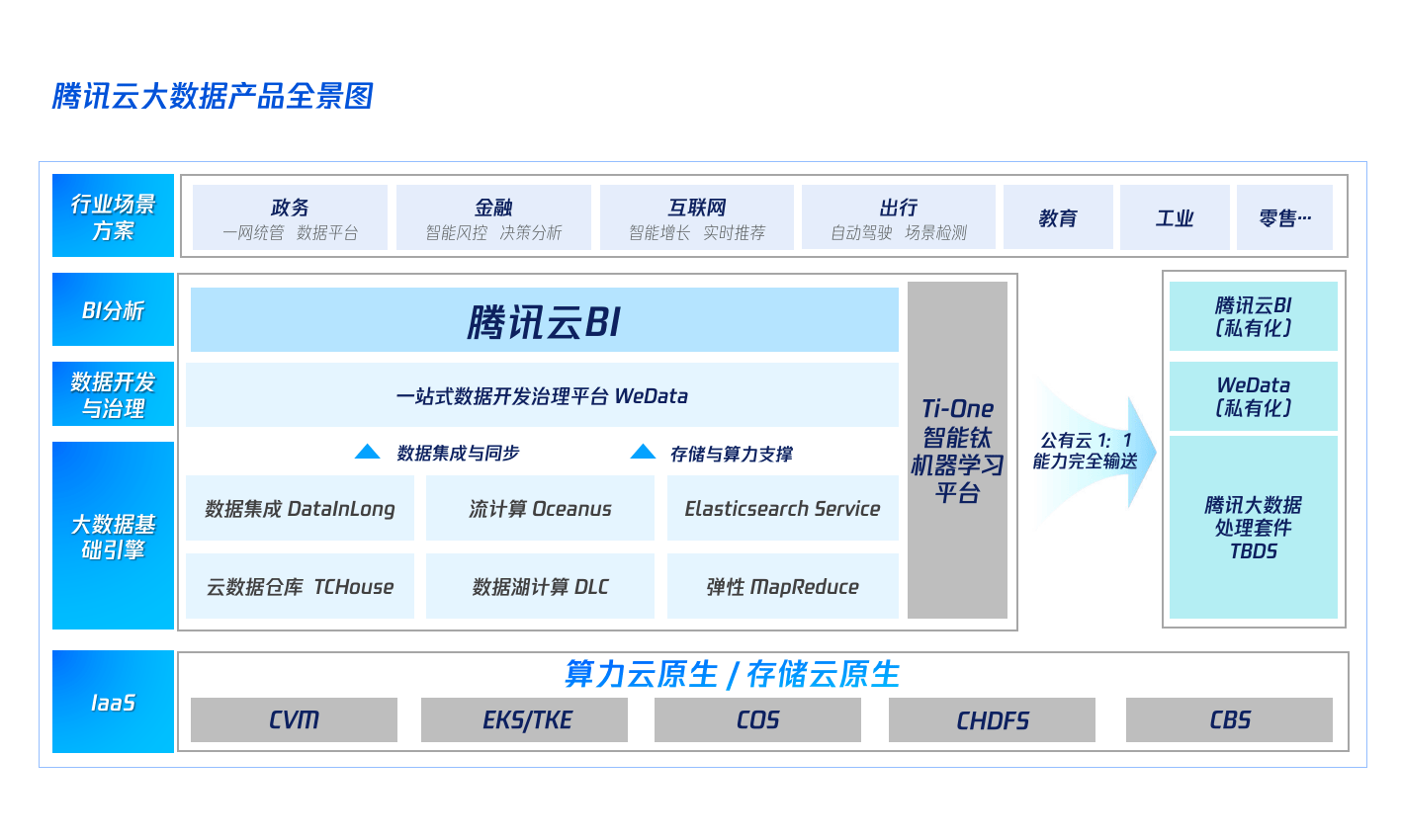 乐鱼（LEYU）体育-数字技术赋能：比赛数据实时分析的简单介绍