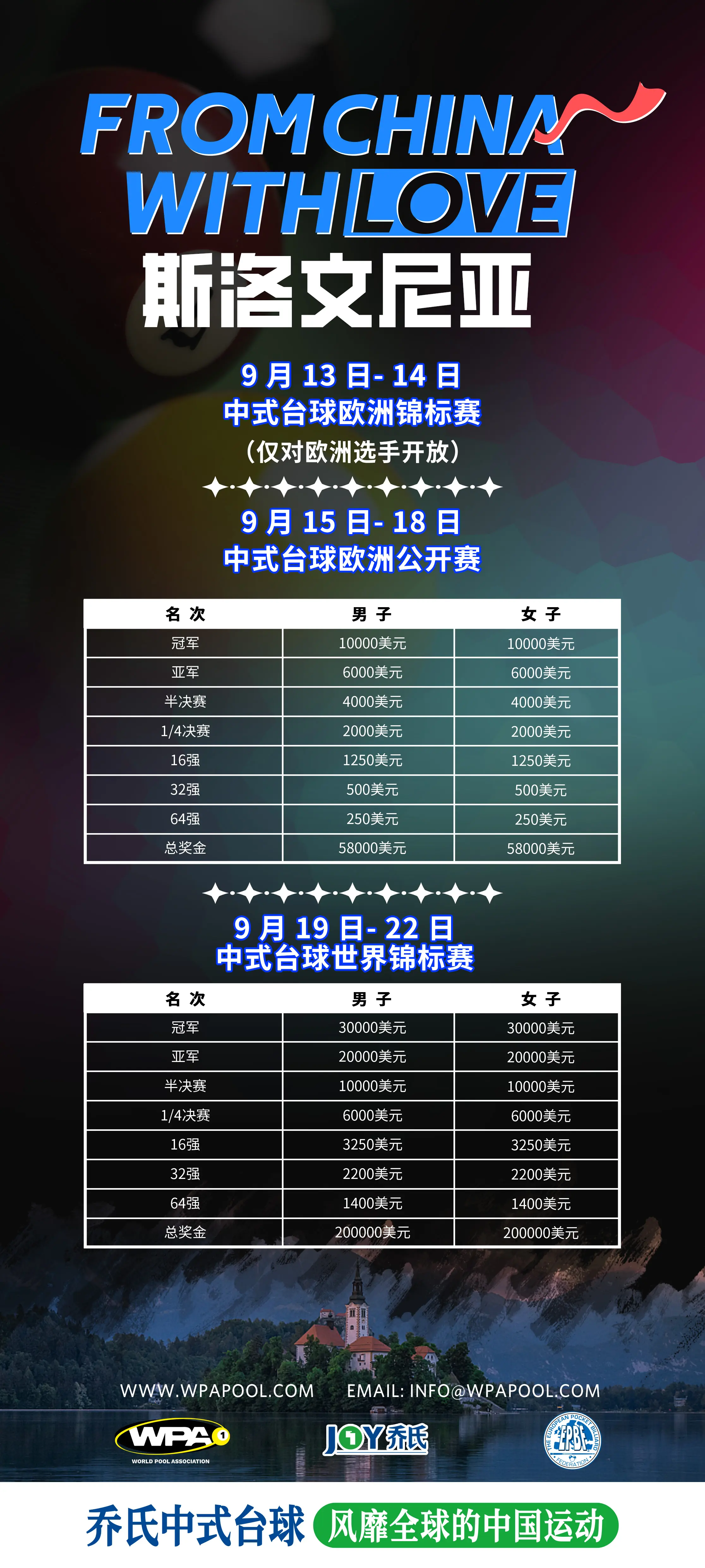 LeyuSports-台球运动在海外的发展现状